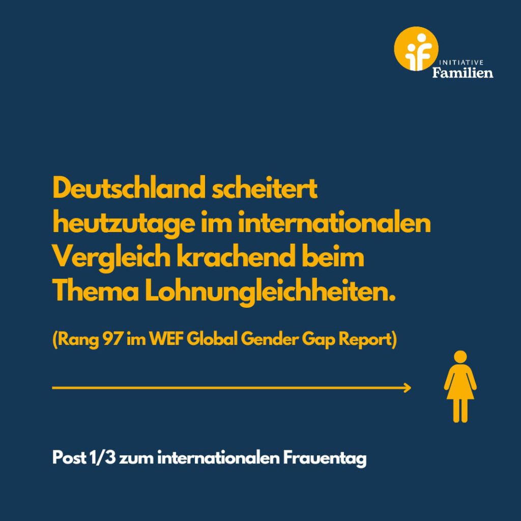 Wo steht Deutschland - Post 1Internationaler Frauentag 2023 Sozialismus