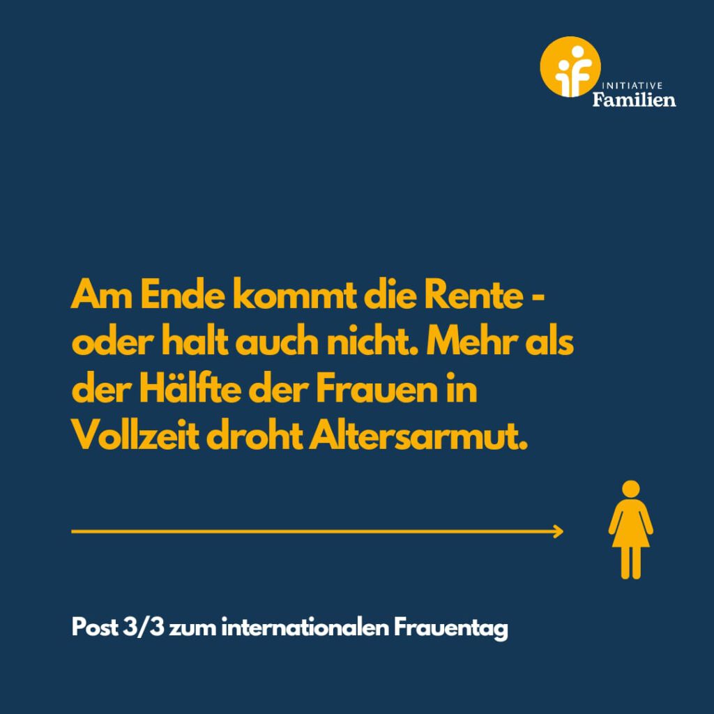 Ende Renter - Post 3