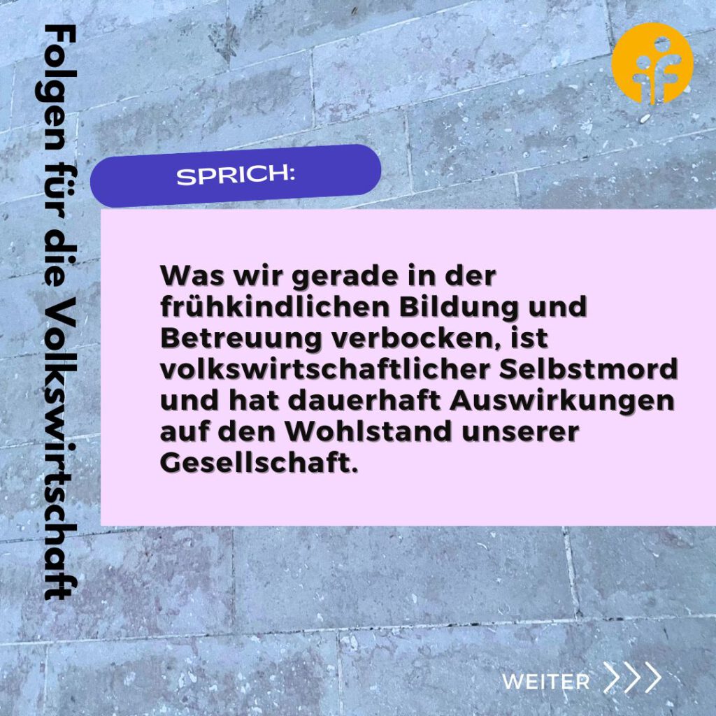 Volkswirtschaftlicher Schaden durch fehlende Kinderbetreuung 